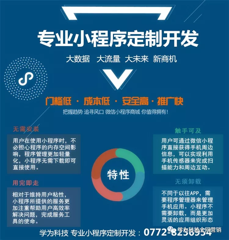 系统集成:构建企业核心竞争力的基石