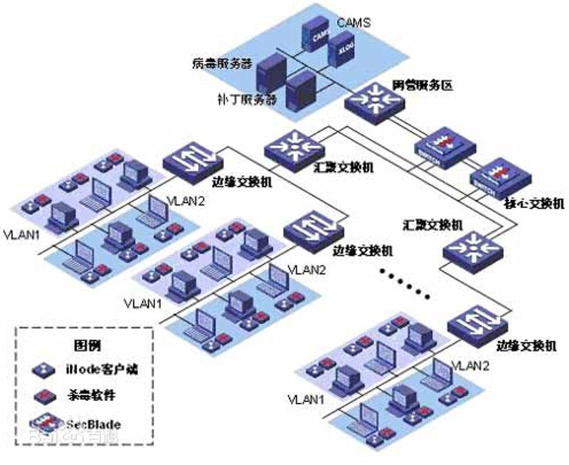 杭州软件开发行业:从传统到创新的转变