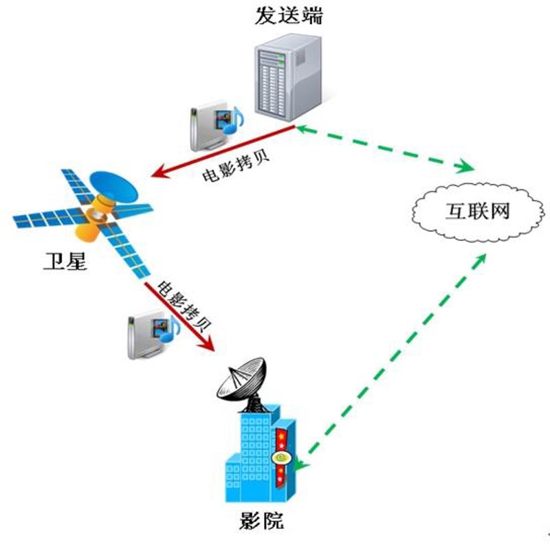 杭州软件开发行业的最新发展动态