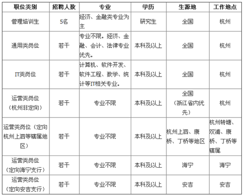 小程序定制:解锁商业新蓝海